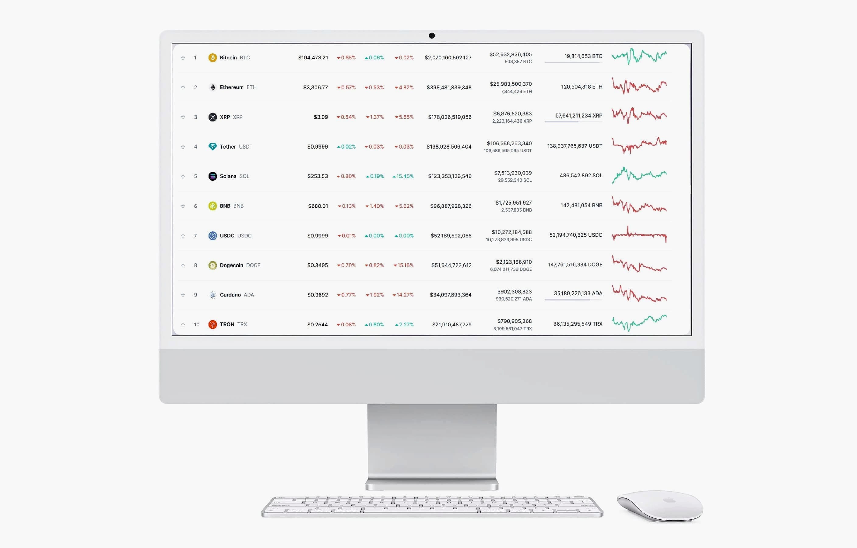 Falkenor Sync crypto technology platform
