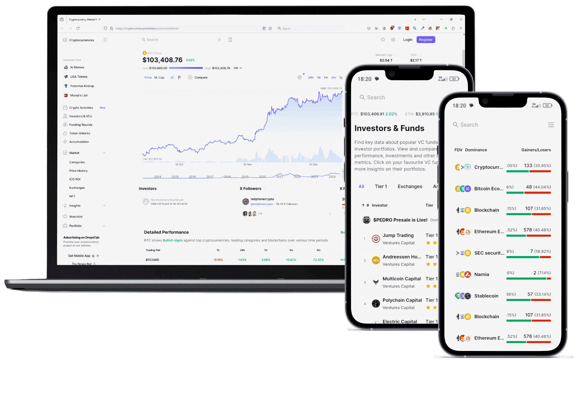 Falkenor Sync portfolio tools
